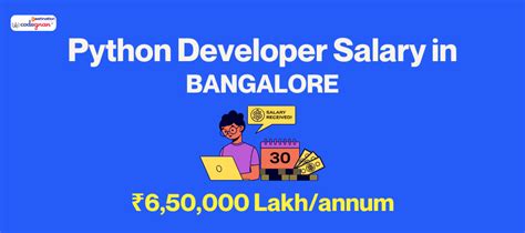 python full stack developer salary in bangalore