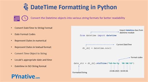 Python Function Time Limit