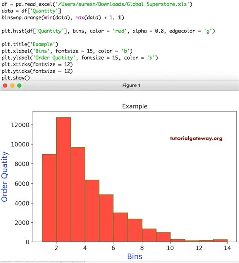 Python Hist Number Of Bins