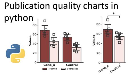 Python Image Quality