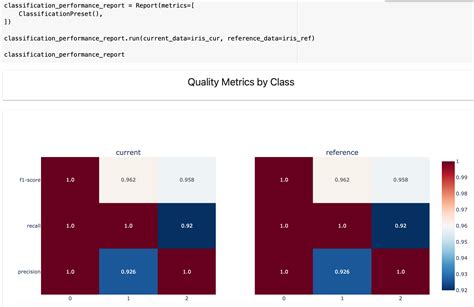 Python Image Quality Metrics
