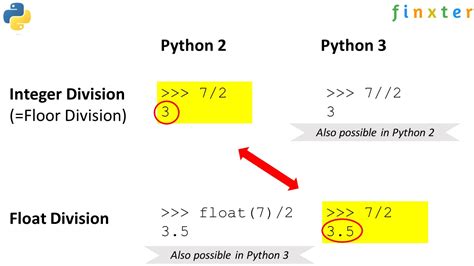 python integer division remainder