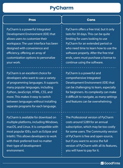 python is free and open source what do you understand by this feature