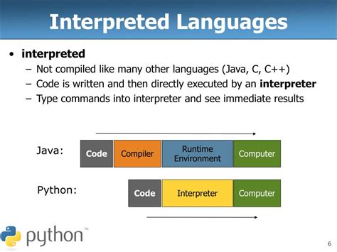 python is interpreted language explain