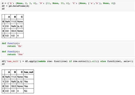 python json check empty value