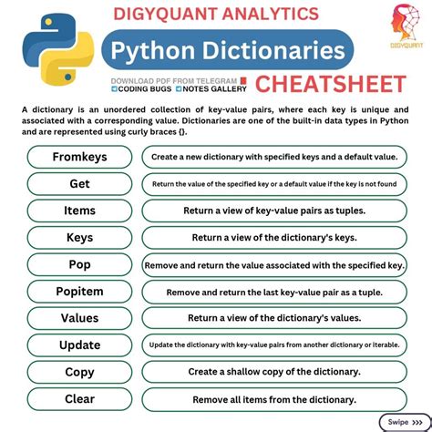 python list and dictionary cheat sheet