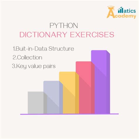 python list and dictionary exercises