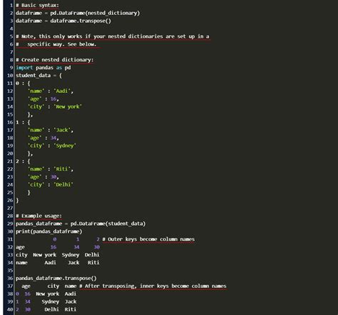 python list of dicts to pandas df