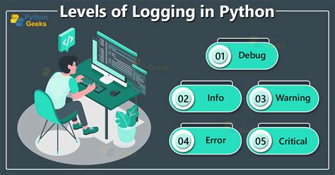 python logging debug level not working