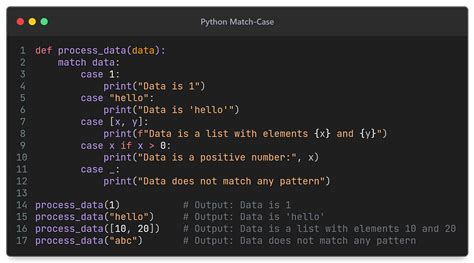 Python Match Case Key In Dict