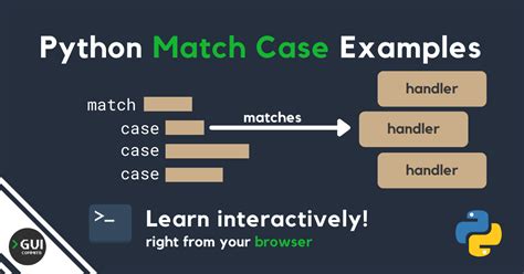 Python Match Case Real Python