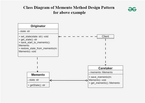 Python Pattern Program 13