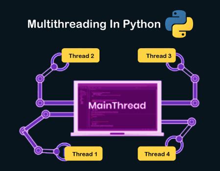 Python Multithreading Example