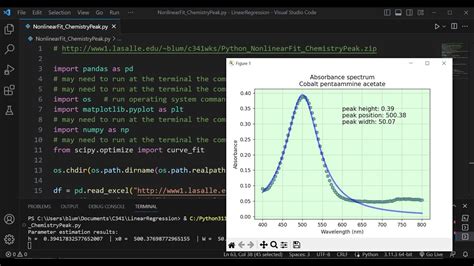 python non linear least squares curve fitting