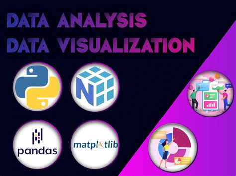 python numpy pandas matplotlib interview questions