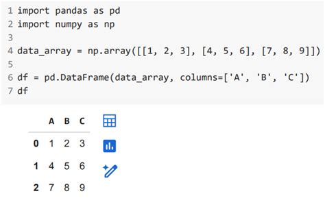python pandas and numpy interview questions and answers