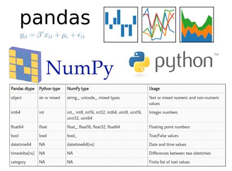python pandas change column data type to string