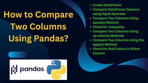 python pandas compare two columns