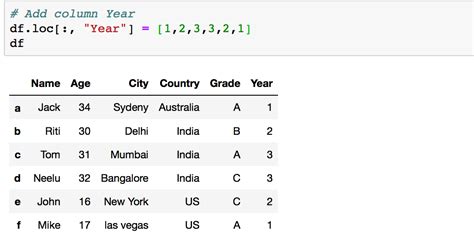 python pandas create column