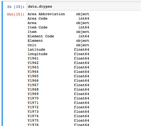 python pandas set column type