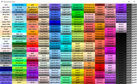 Python Pastel Color Generator
