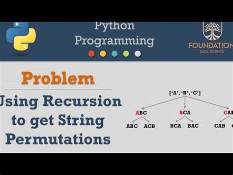 Python Permutations Using Recursion