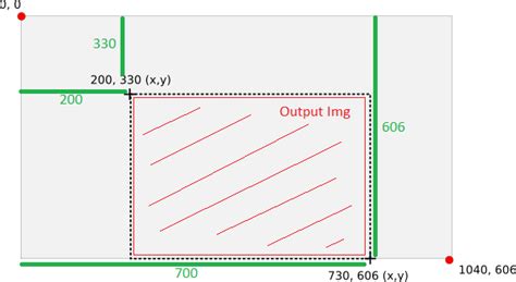 Python Pillow Image Crop