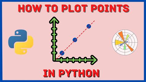 python plot line between 2 points