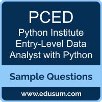 python practice questions for data analyst