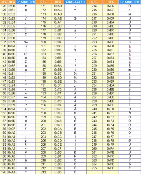 Python Print Containing Non Printable Ascii Characters