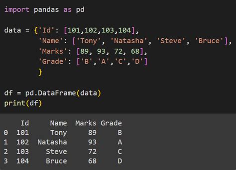 Python Print Query Results