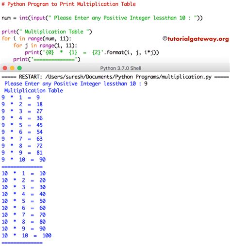 Python Printable Multiplication Table