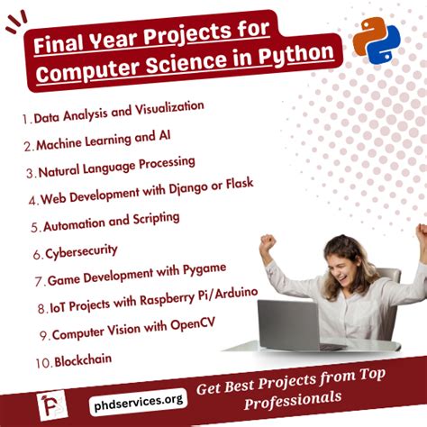 python project topics for final year