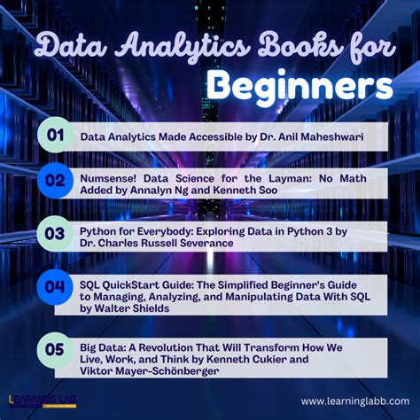 python questions for data analytics interview