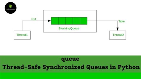 python queue example threads