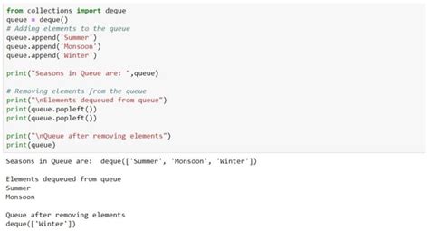 Python Queue List Items