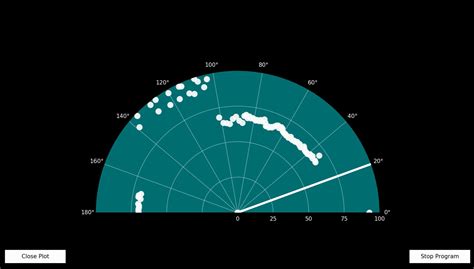 python radar_map