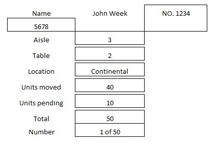python reportlab table merge cell