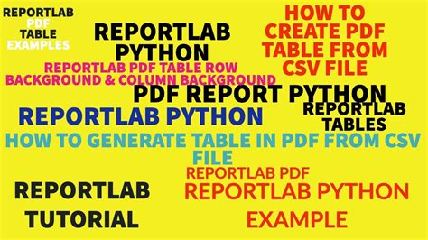 python reportlab table of contents