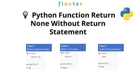 python return vs return none