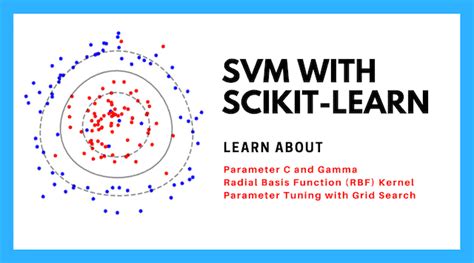 SVM using ScikitLearn in Python LearnOpenCV