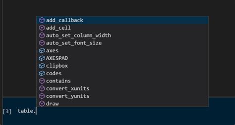 python shell autocomplete not working