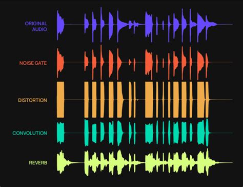Python Sound Effects Library