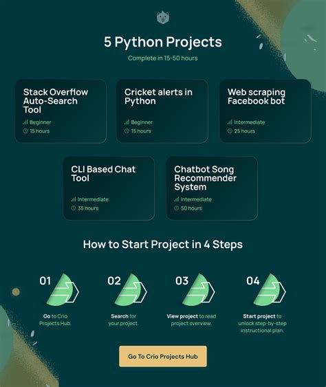 python web development project ideas