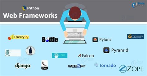 python web frameworks for data science