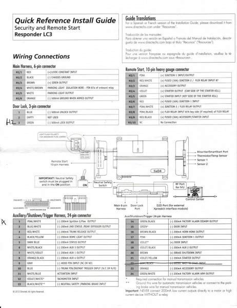PYTHON 4706P OWNER