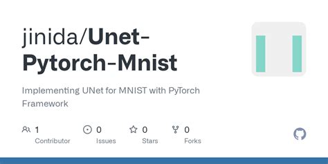 Pytorch Mnist Github