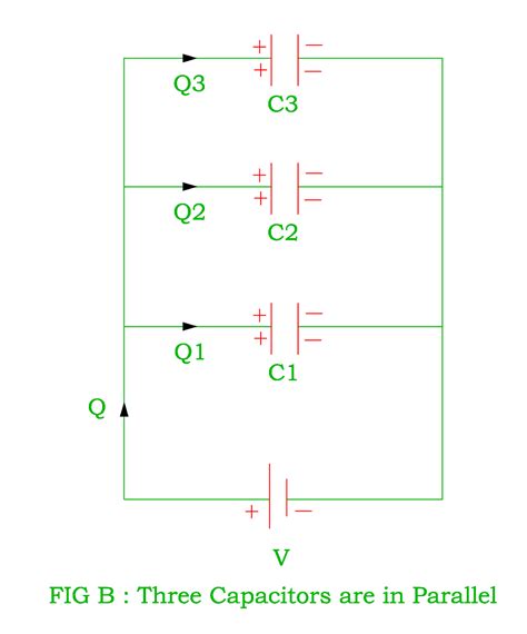 Q In Parallel Capacitors