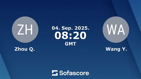 Q Wang Live Score