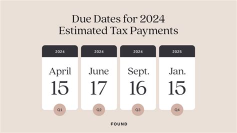 q1 estimated taxes due 2024